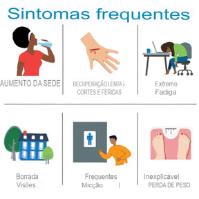 Healthify™ Pulseira reguladora de açúcar + EBOOK 107 receitas pró-diabetes (BRINDE)