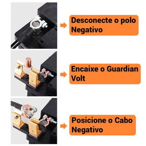 Interruptor Desconecta Corrente de Bateria - GuardianVolt